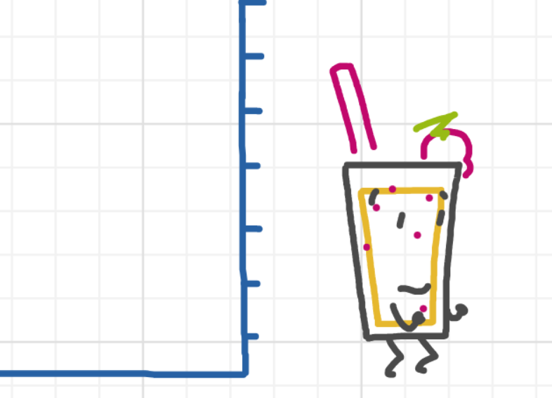 A panel from What's The Point, episode five of the Board Boards object show by Furretwalk/WalkingFurret.